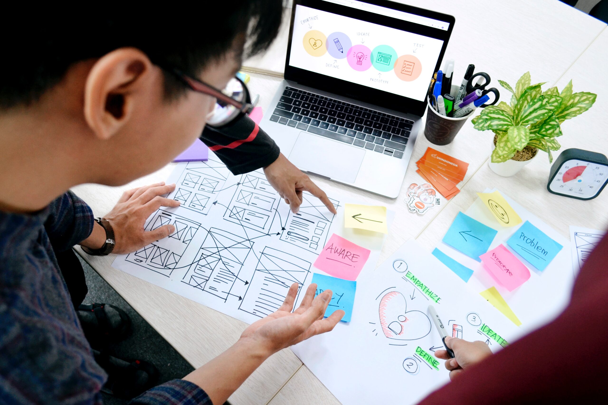 List of Ways To help you Start with Product Designing